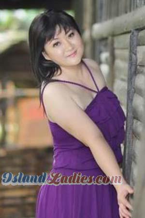 132550 - Linyuan Age: 54 - China