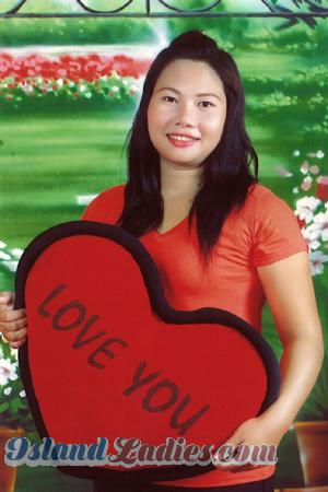 133383 - Anothai Age: 32 - Thailand