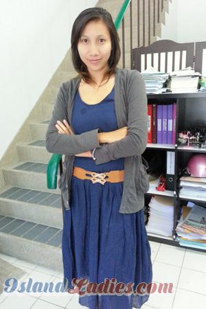 133832 - Nirat Age: 39 - Thailand