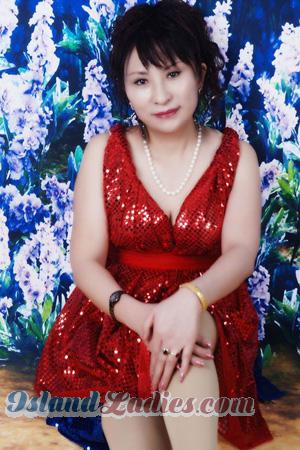 137419 - Yingying Age: 59 - China