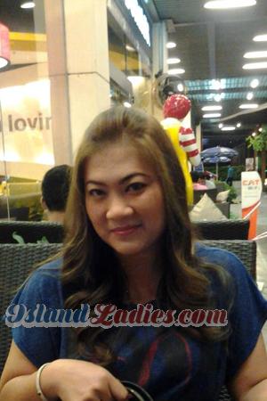 140645 - Pattranit Age: 45 - Thailand