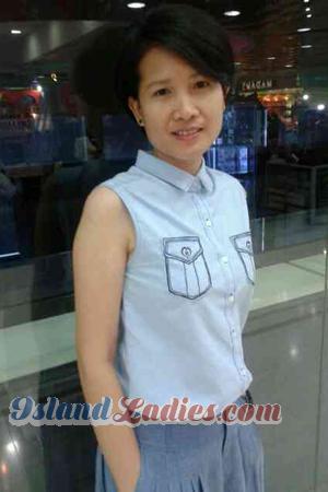 146235 - Janjira Age: 43 - Thailand