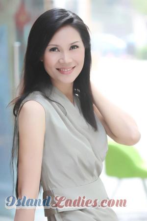 150359 - Xianping Age: 52 - China