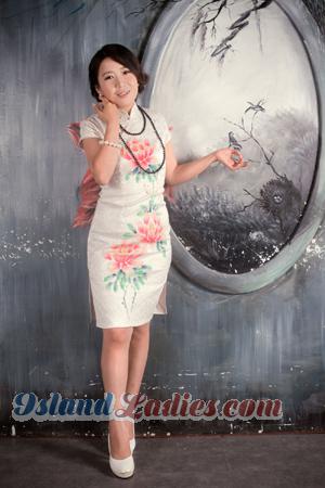 154529 - Xiaoyong Age: 54 - China