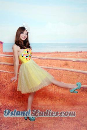 157891 - Rong Age: 32 - China