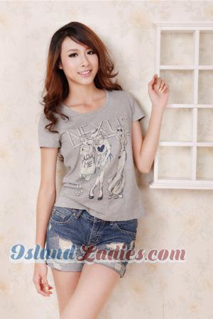 158359 - Yang Age: 33 - China