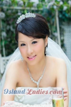 161456 - Guihong Age: 32 - China