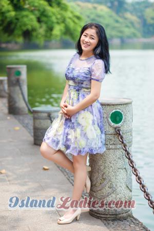 165585 - Lingjie Age: 59 - China
