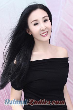 174634 - Min Age: 59 - China