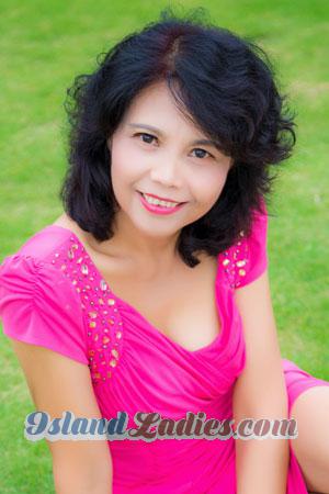 183655 - Xiufang Age: 64 - China