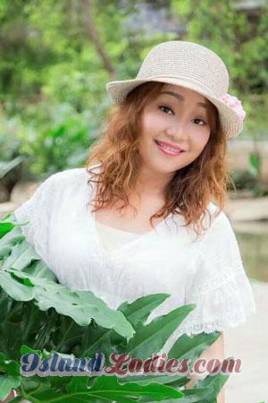 183961 - Xuezhi Age: 53 - China