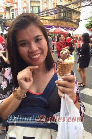 189729 - Nakan Age: 37 - Thailand