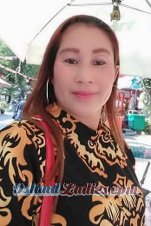 191971 - Bongpeng Age: 46 - Thailand