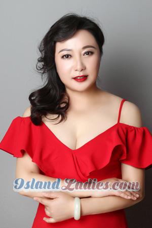 194737 - CoCo Age: 57 - China
