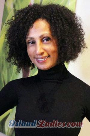 200831 - Martha Age: 58 - Costa Rica