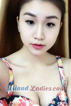 201299 - Phu Ai Thu Age: 37 - Vietnam