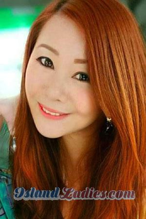 201324 - Pet Age: 50 - Thailand