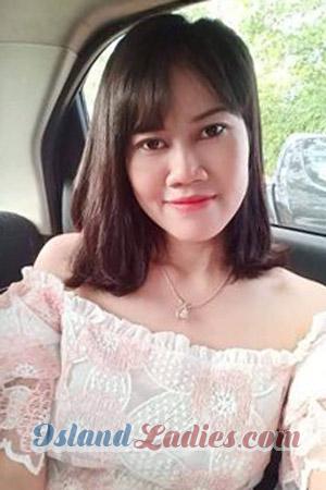 201636 - Wannapa Age: 40 - Thailand