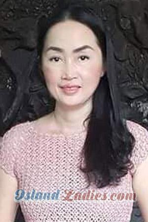 201932 - Nattarin Age: 47 - Thailand