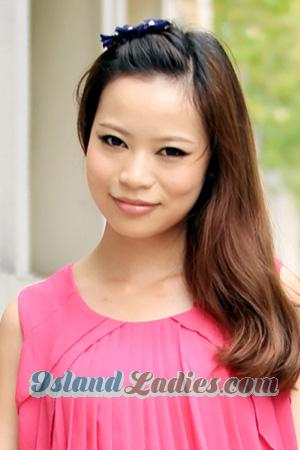 203915 - Bunny Age: 38 - China
