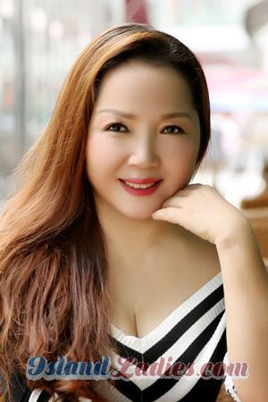 204830 - Rumi Age: 61 - China