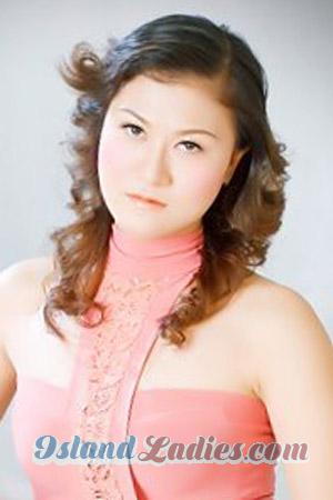 205141 - Thi Thu Lam Age: 40 - Vietnam
