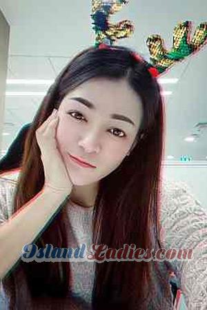 210573 - Sitanan Age: 35 - Thailand