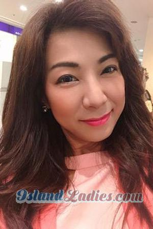210955 - Sirorat Age: 45 - Thailand
