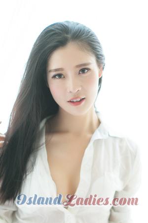 211489 - Dora Age: 35 - China