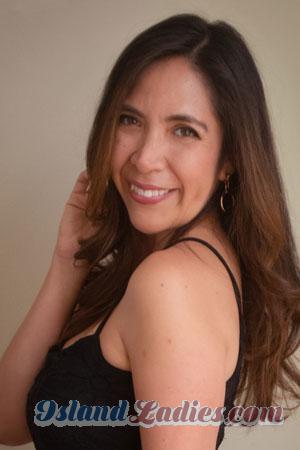 217222 - Alejandra Age: 40 - Peru