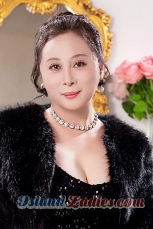 218893 - Liping Age: 58 - China