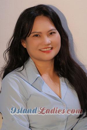 220473 - JunJun Age: 54 - China