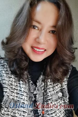 221821 - Li Age: 57 - China