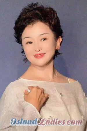 222187 - Dan Age: 58 - China