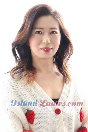 222188 - Ruiyang Age: 53 - China