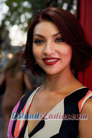 222221 - Abigail Agustina Age: 25 - Argentina