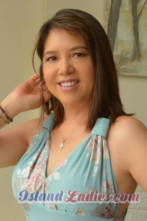 222246 - Candy Age: 53 - Peru