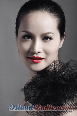 224019 - Sun Age: 41 - China