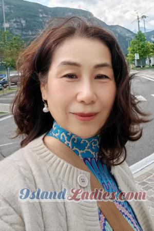 224327 - Ann Age: 63 - China