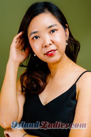 224847 - Jane Age: 39 - Thailand