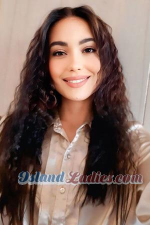 224872 - Kseniia Age: 19 - Ukraine