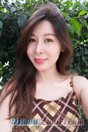 225144 - CC Age: 45 - China