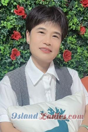 225545 - Hung Mui Age: 56 - China