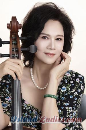 225866 - Meixiang Age: 65 - China