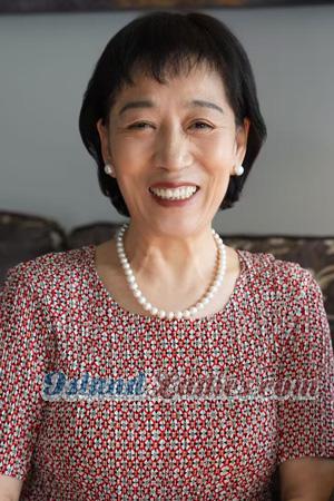225867 - Xinyu Age: 63 - China