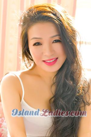 225877 - Yurong Age: 61 - China