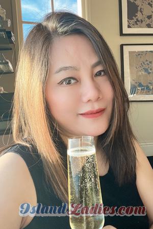 225881 - Xiuping Age: 45 - China