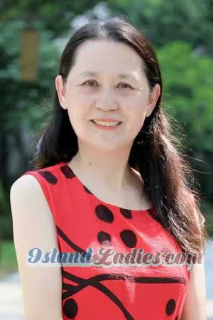226279 - Ying Age: 65 - China