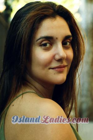 226517 - Marielisa Figuera Age: 29 - Argentina