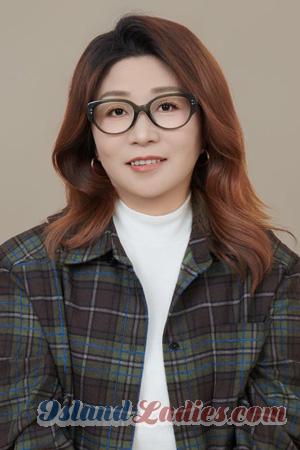 226763 - Ginger Age: 47 - China